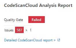 Failed Quality Gate